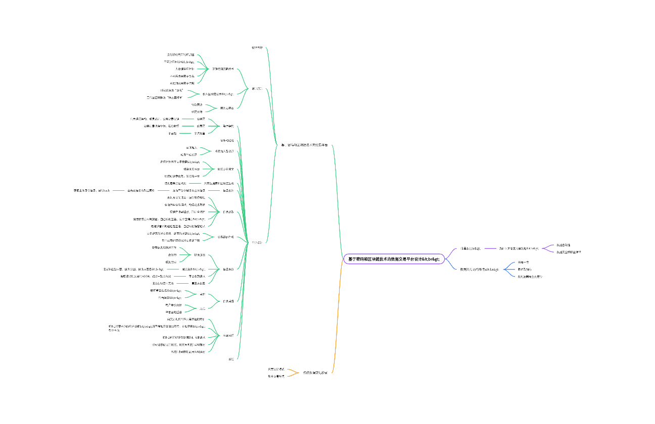 《基于密码和区块链技术的数据交易平台设计》读书笔记