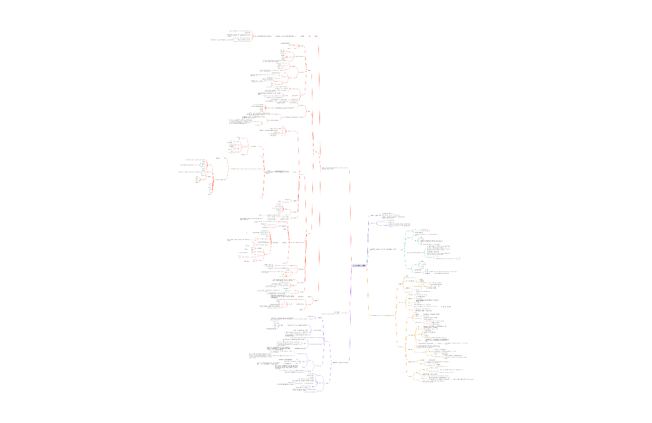 梁宁产品思维知识点总结梳理