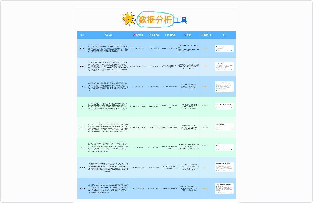 数据分析工具推荐