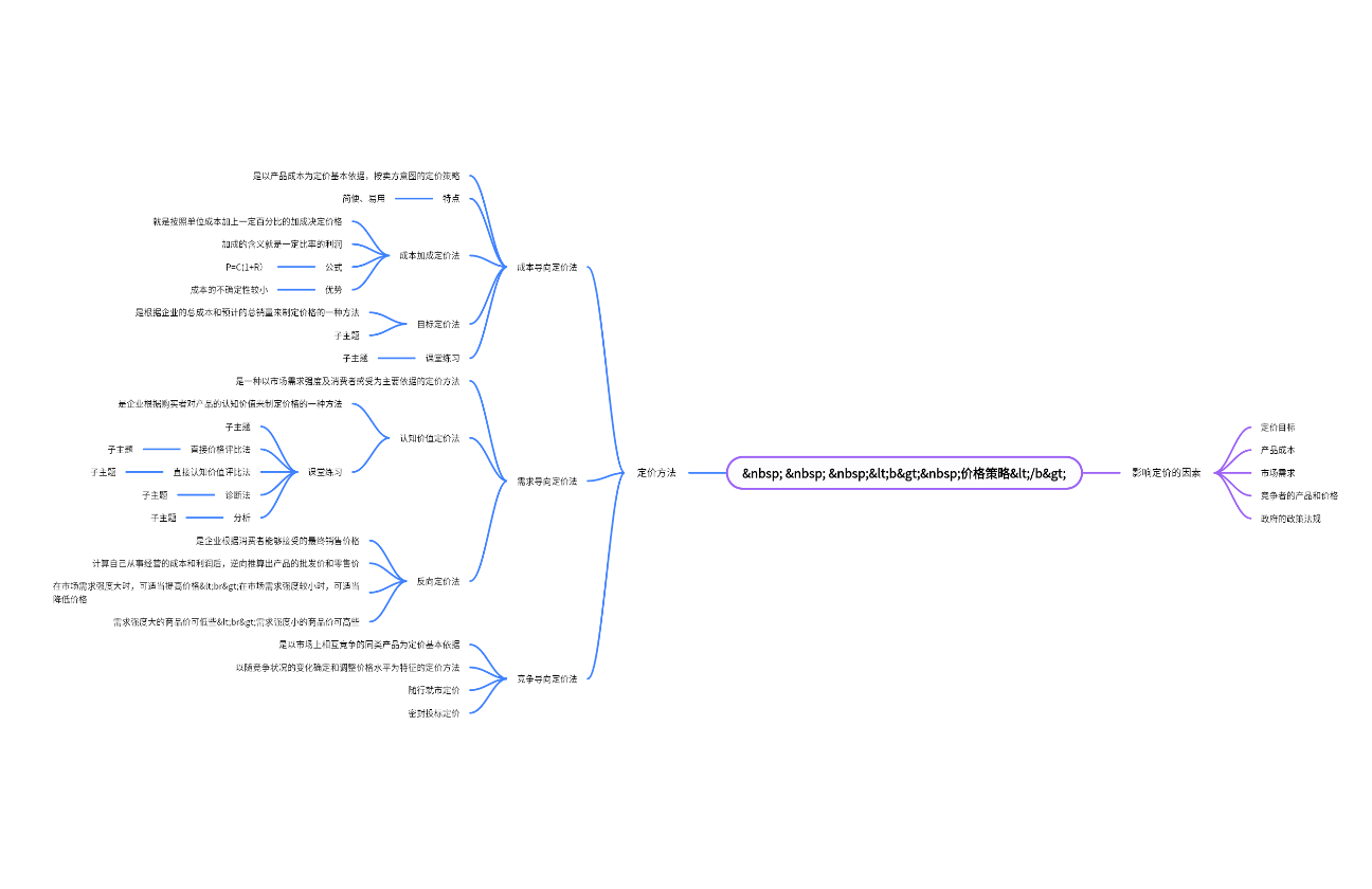 价格策略一二节