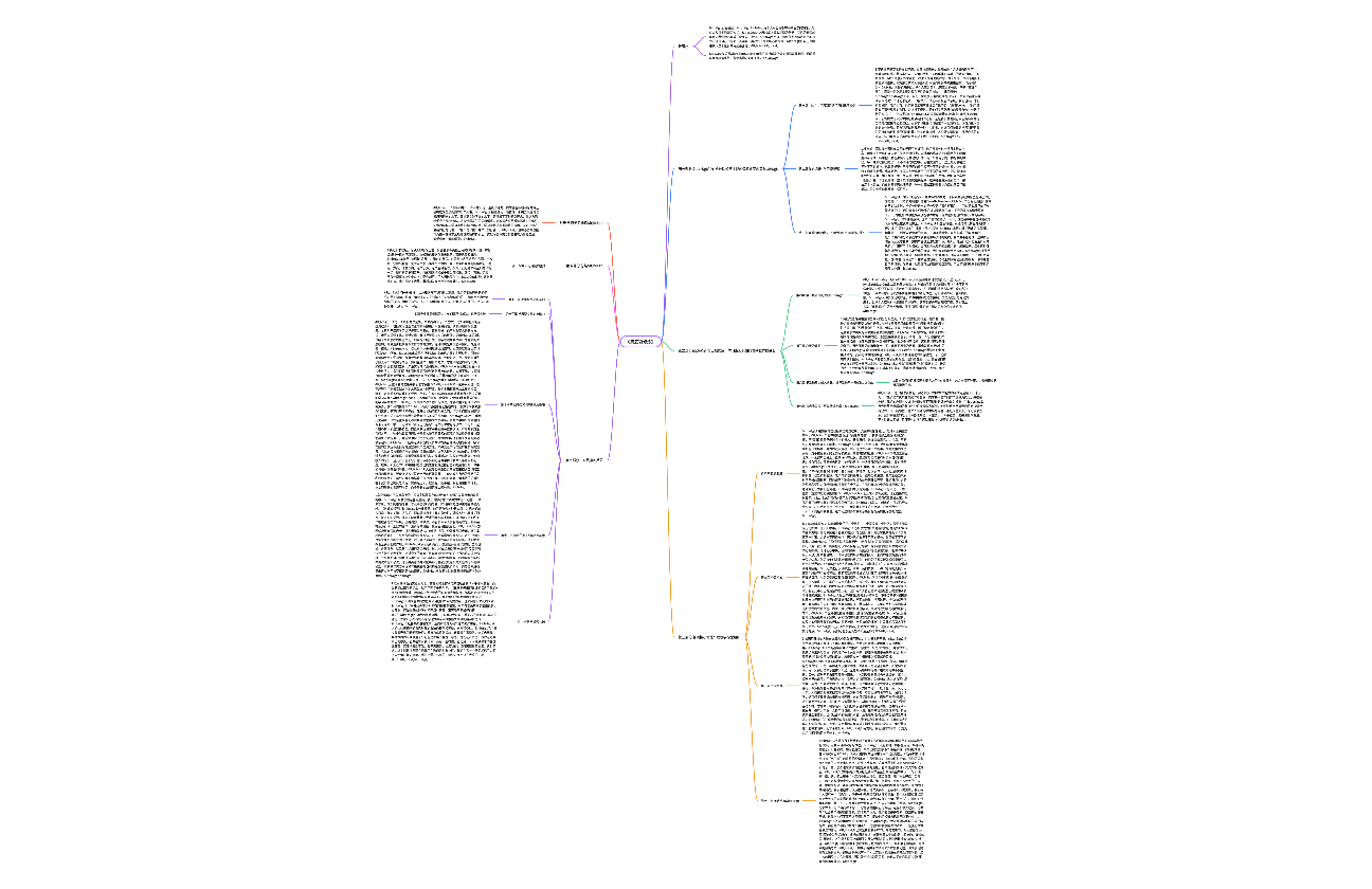 《第五项修炼》读书笔记