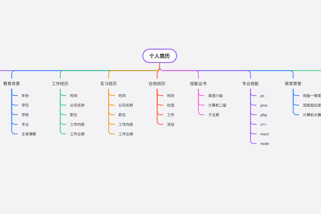 个人简历