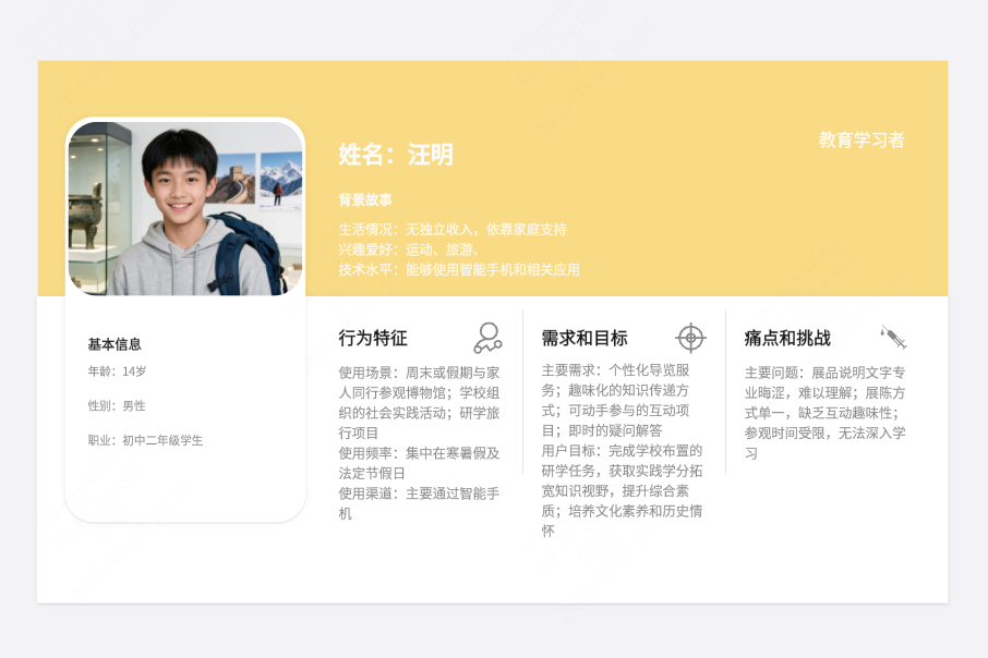博物馆用户画像-受教学习型