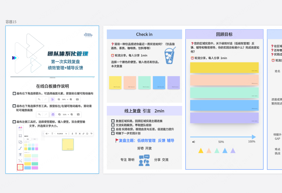 团队体系化管理实践复盘