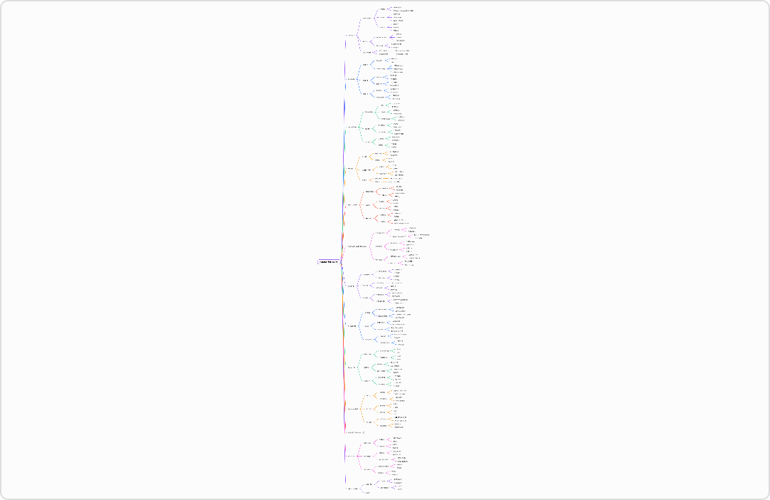 Python科学计算库应用