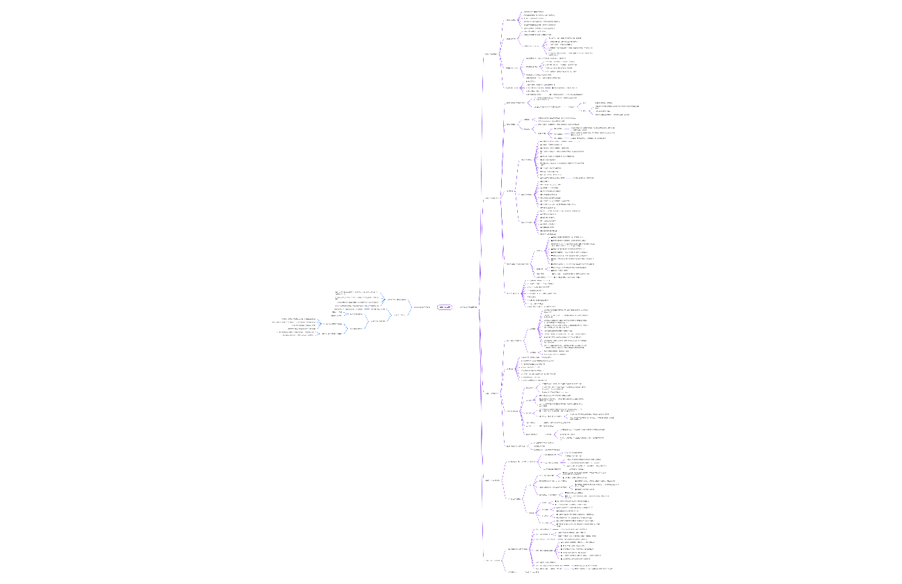 《重新定义人才》读书笔记