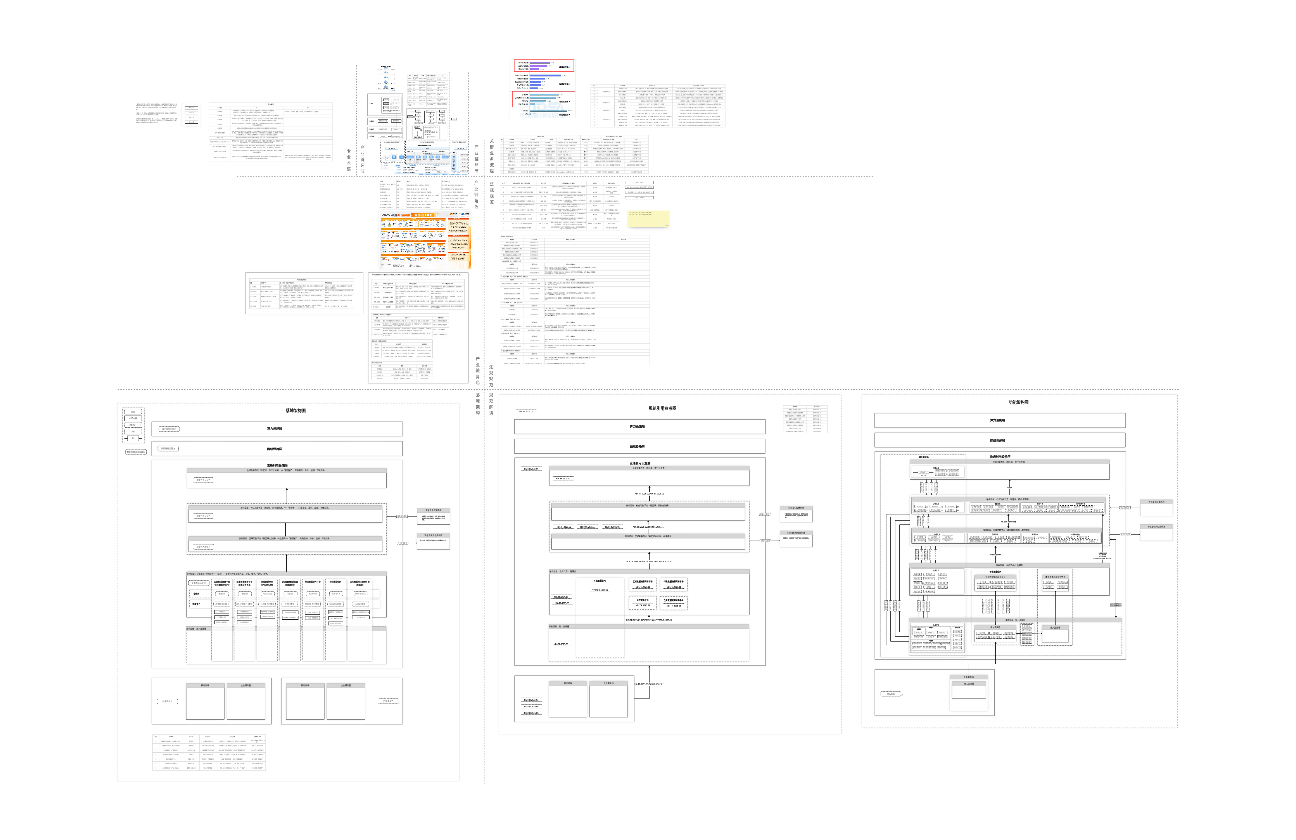 数据要素产业调研1.0-20251121