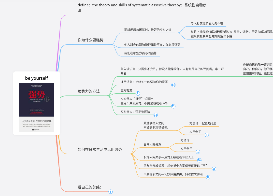 《强势》读书笔记