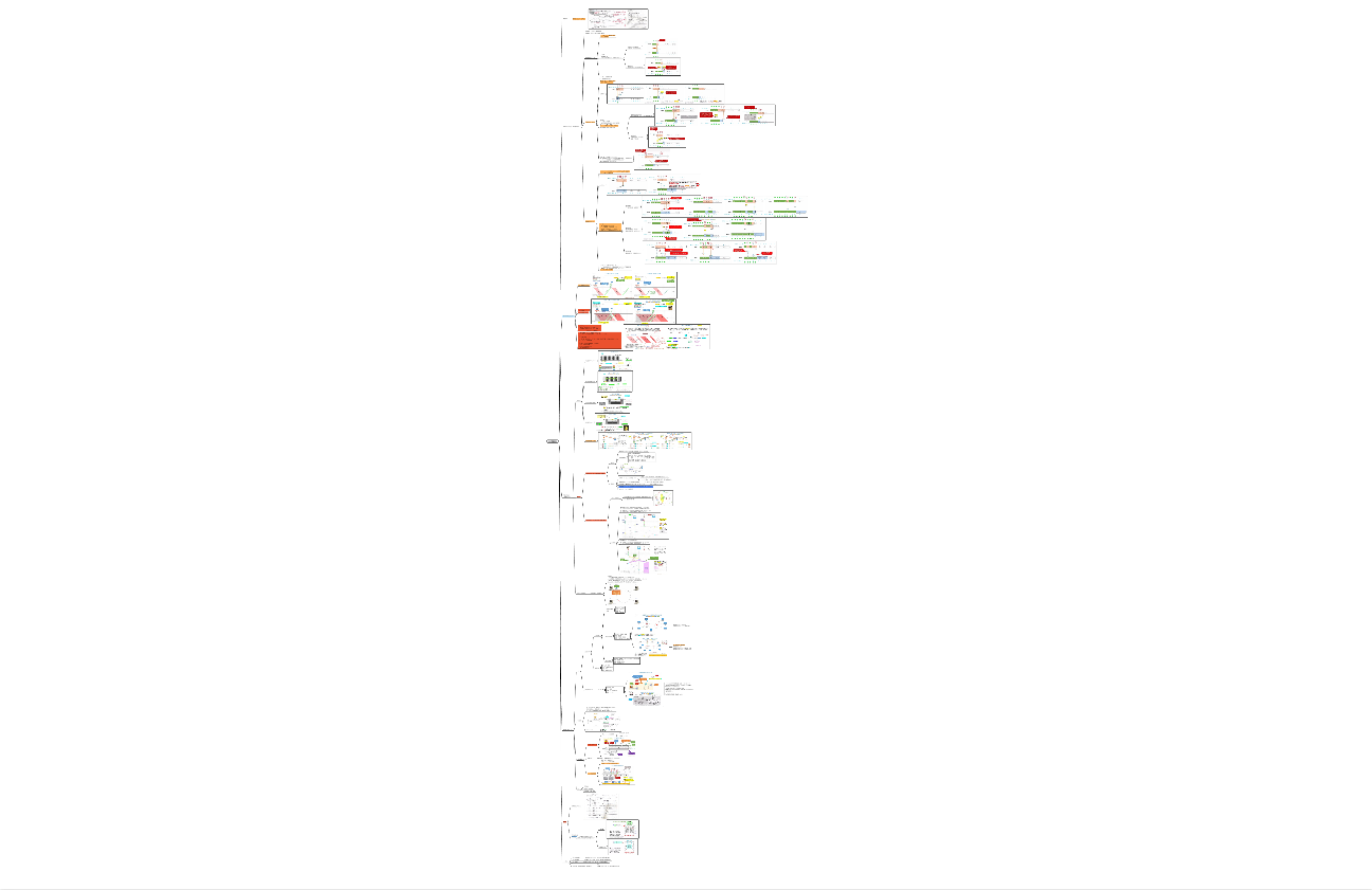 第三章-数据链路层