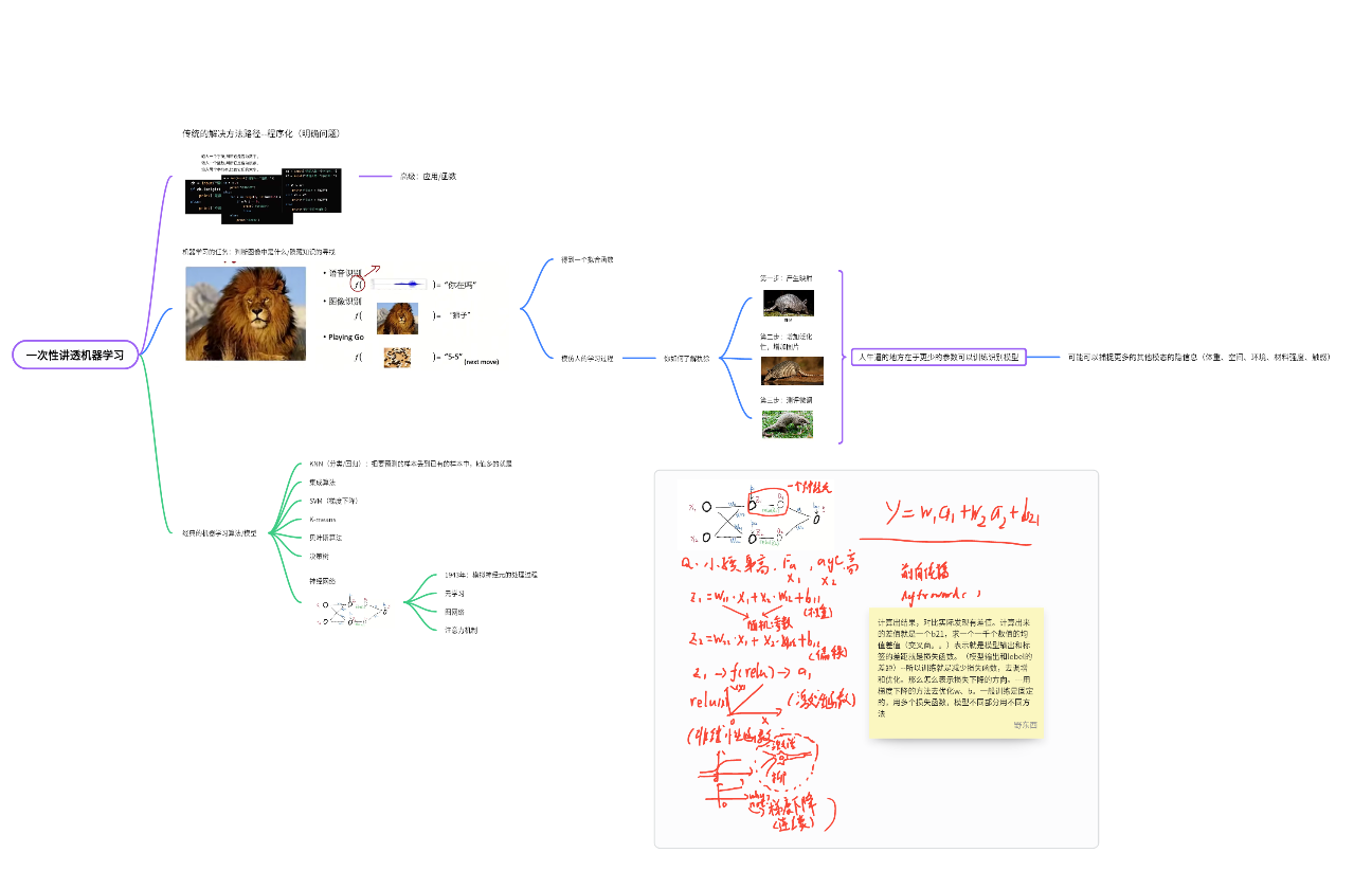 一次性讲透彻机器学习