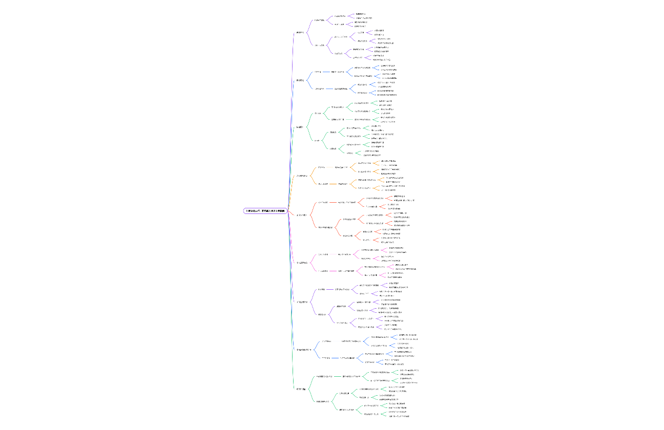年度总结技巧：职场新人快速上手指南