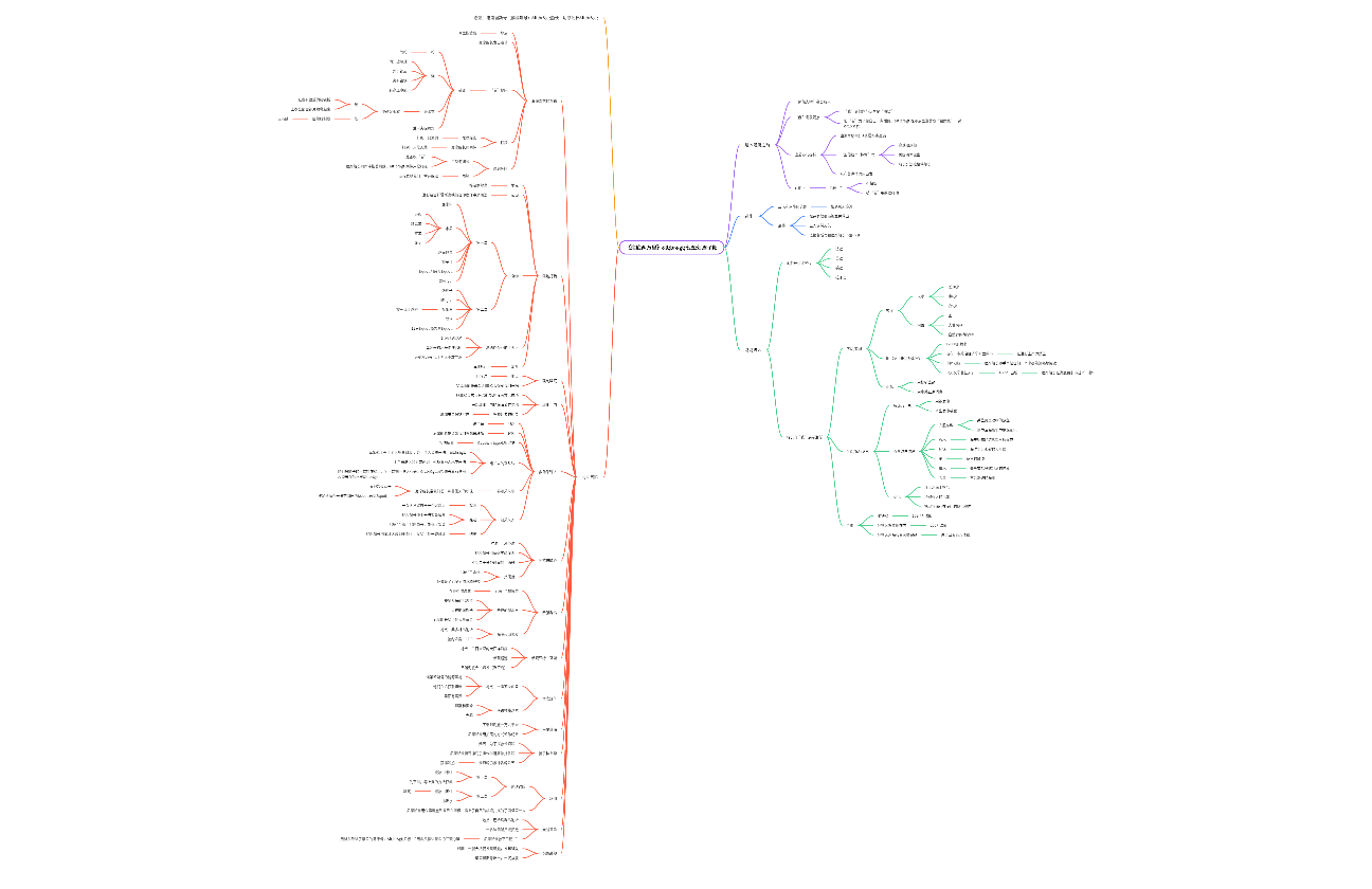 《海底两万里》