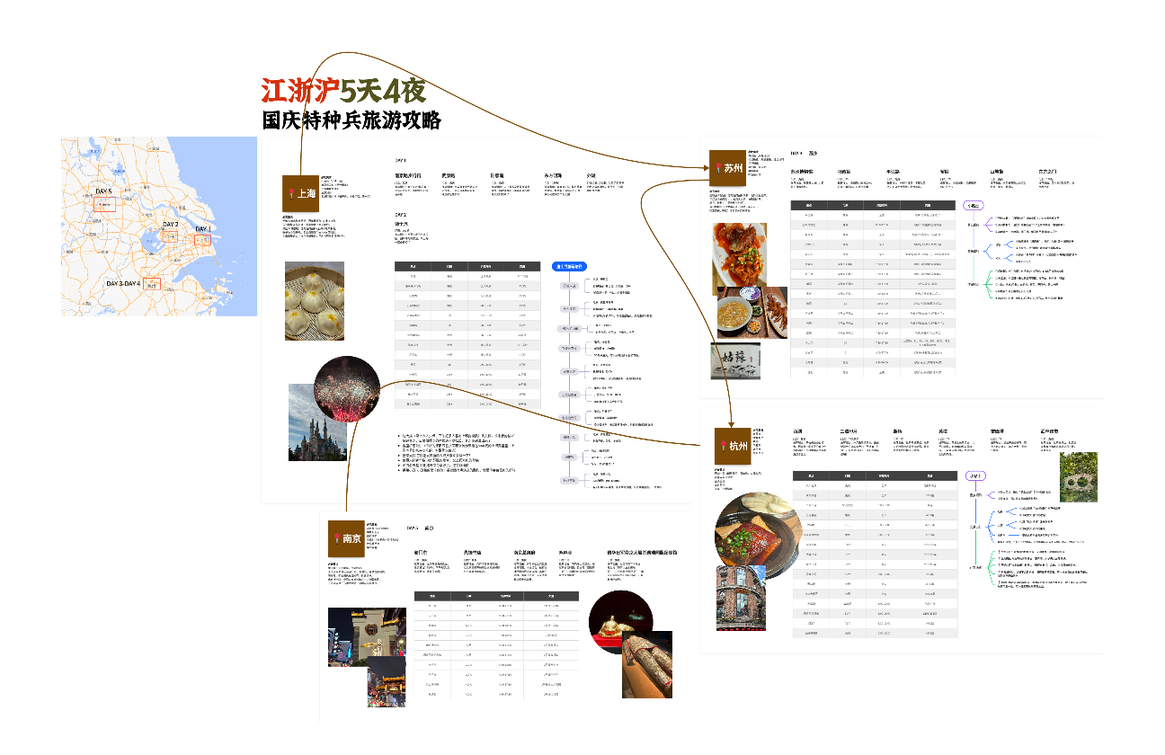 江浙沪5天4夜国庆特种兵旅游攻略