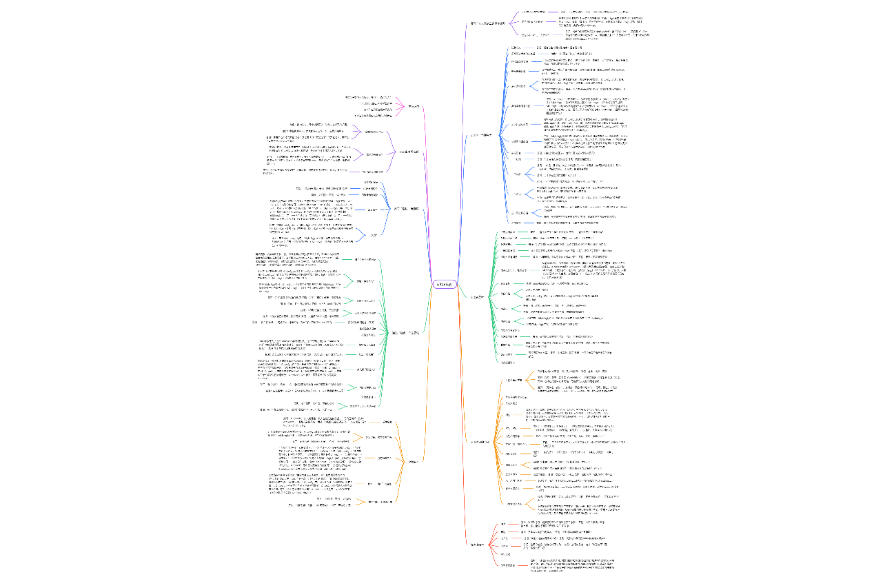 《好文案，一句就够了》读书笔记