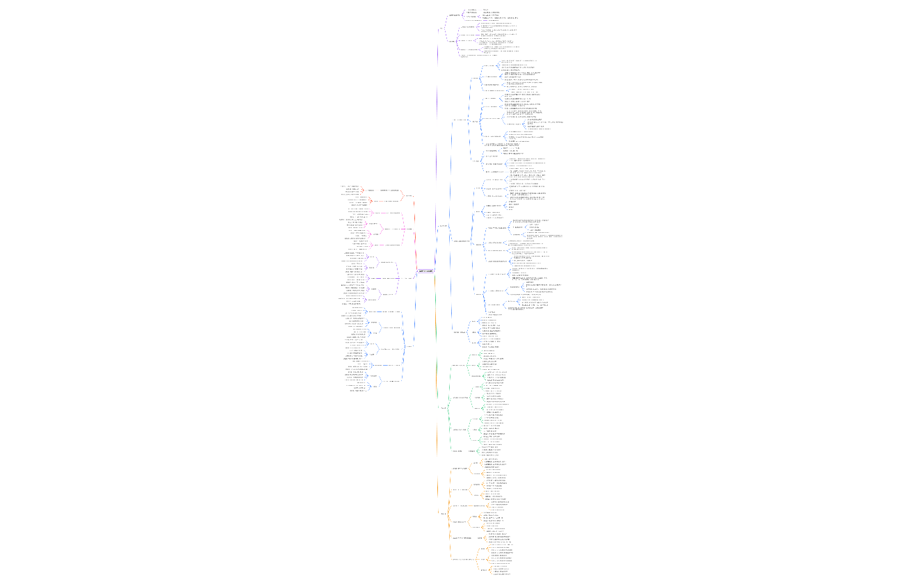 香帅的北大金融学课