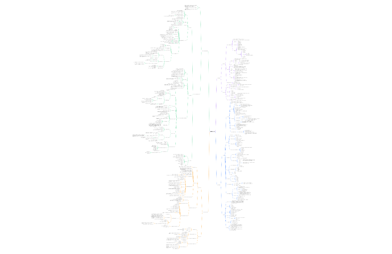 健康管理师职业技能