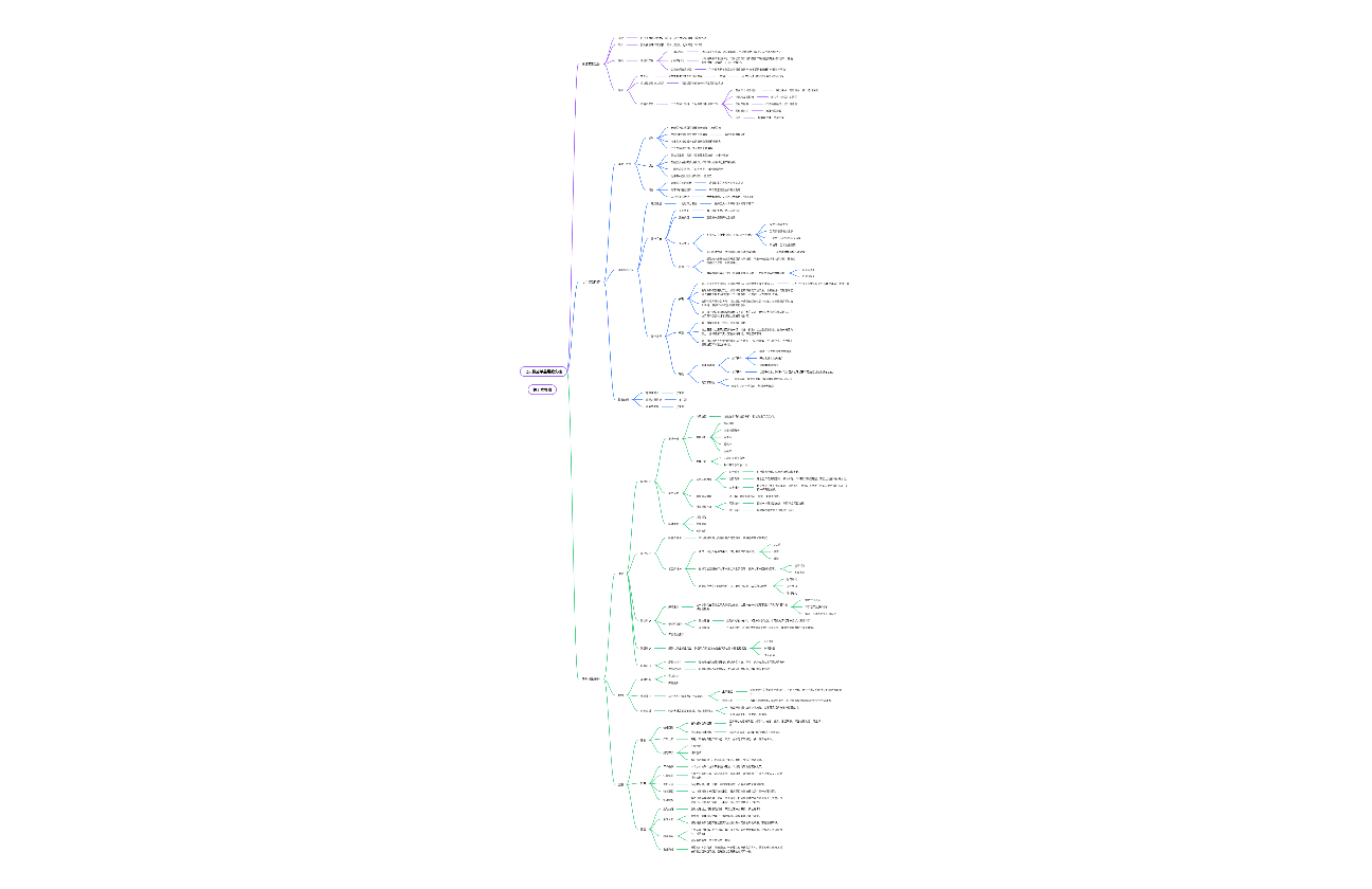 七天螺旋单品爆款实操