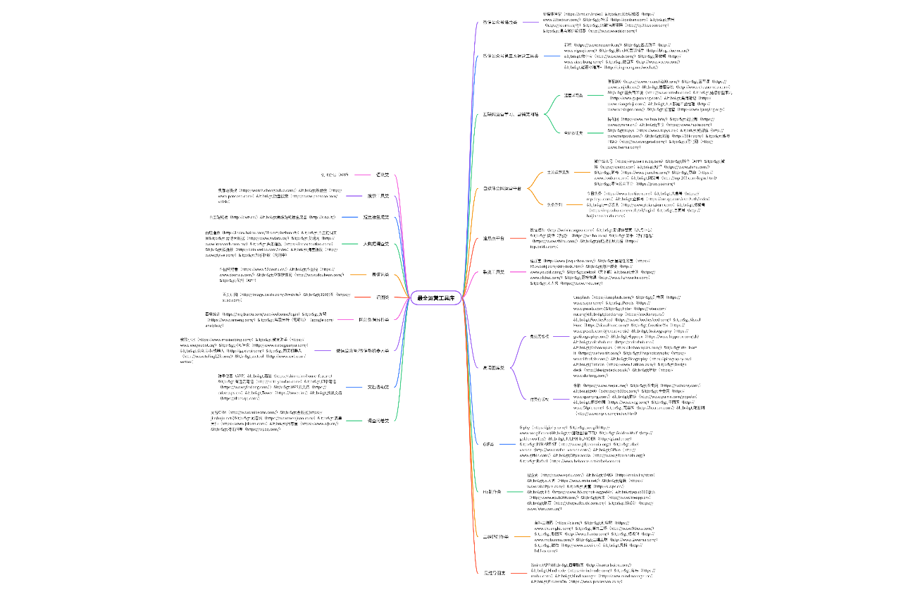 最全运营工具库