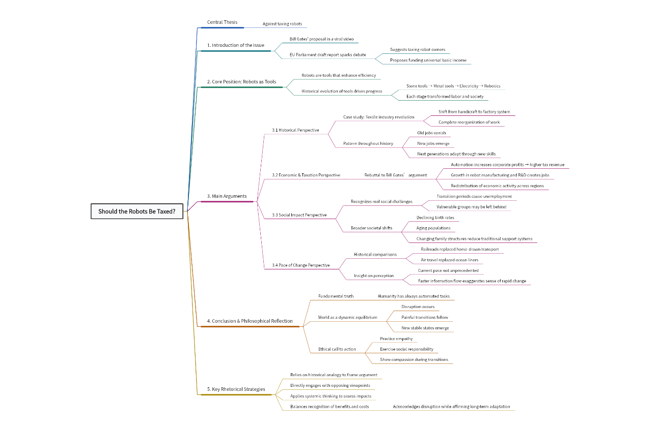 Should the robots be taxed?