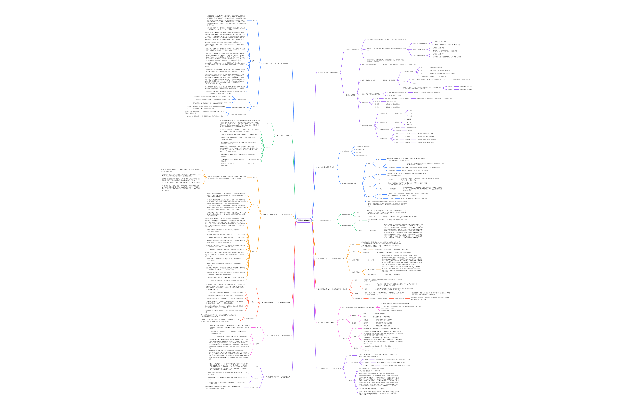 《半小时漫画唐诗》读书笔记