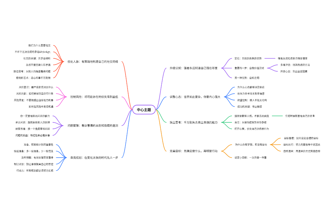 《优势练习》萧亮