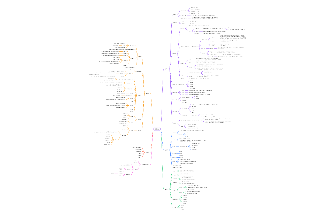教学设计知识点汇总