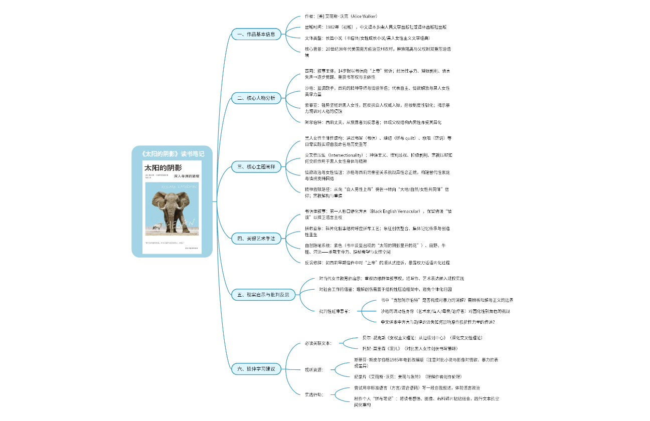 《太阳的阴影》读书笔记