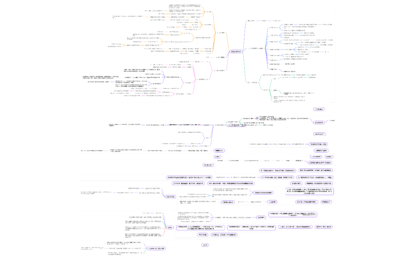 杜云生绝对成交