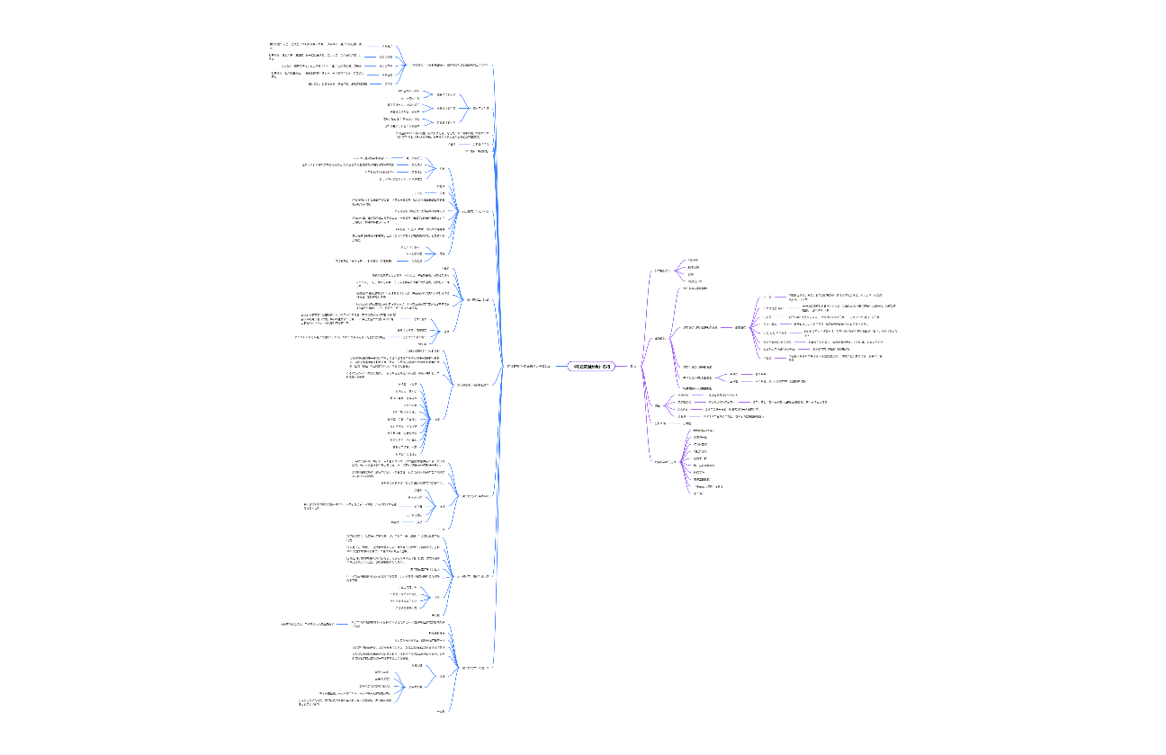 《精益数据分析》读书笔记