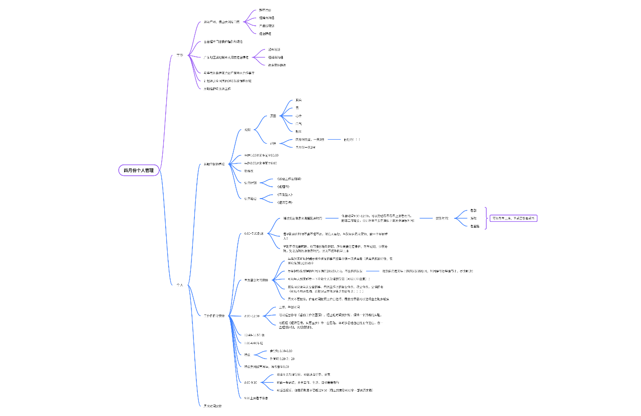 四月份个人管理