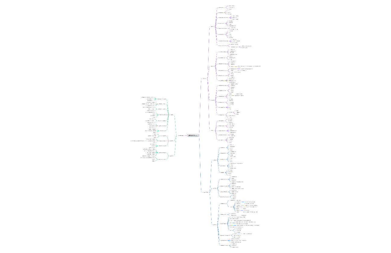 管理咨询师的第一本书