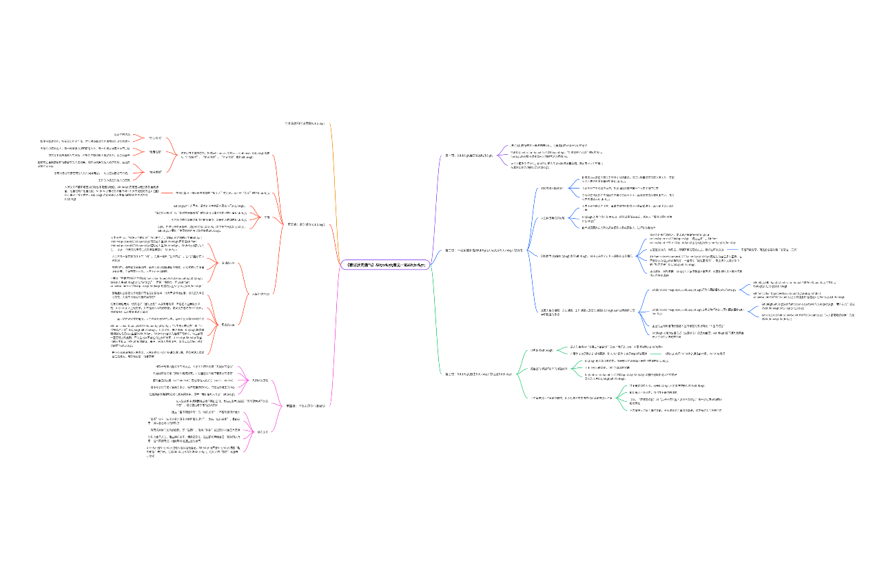 《被讨厌的勇气》读书笔记