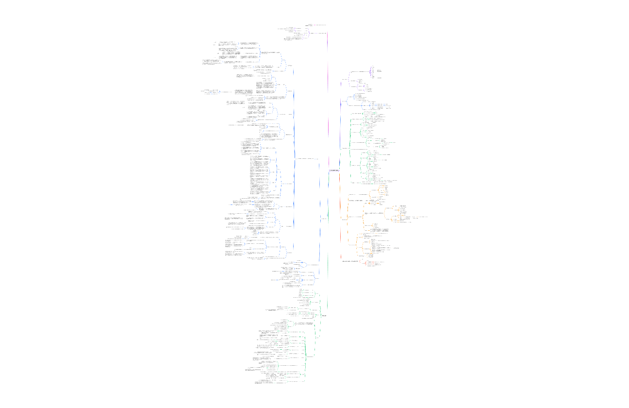 李叫兽的营销和文案思维