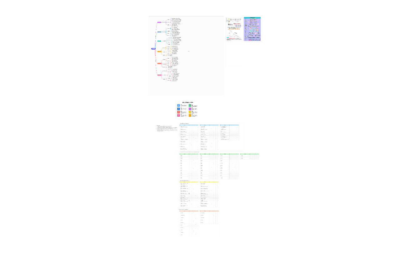人类心理学效应集