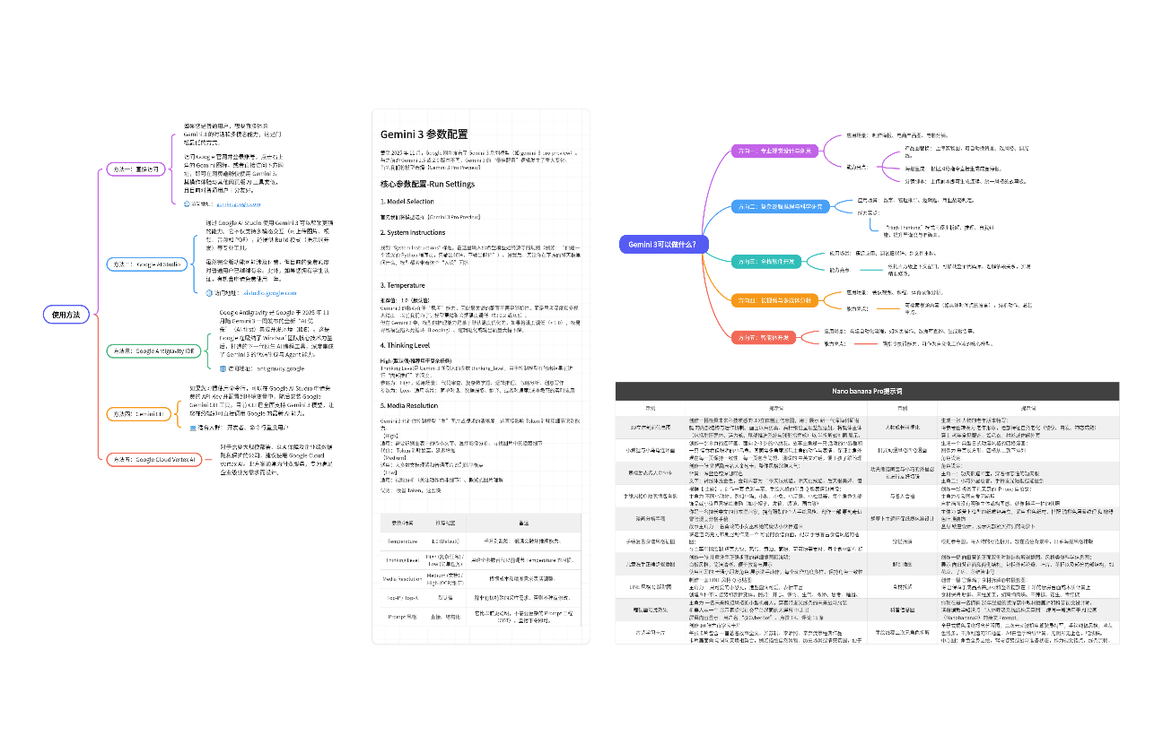 Gemini3超全使用指南