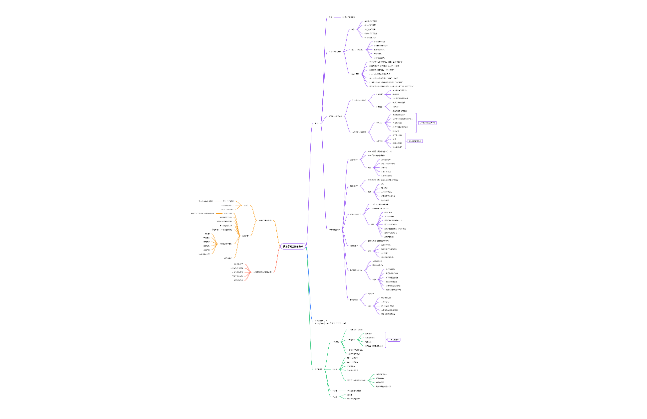 教育学的历史与未来