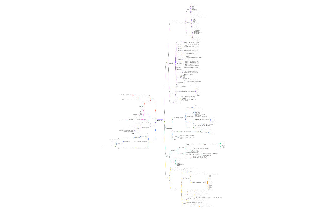 《销售洗脑》读书笔记