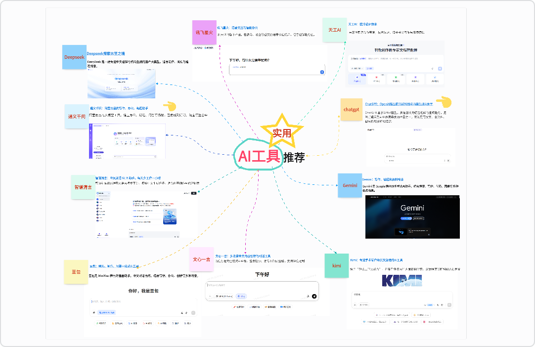 AI工具推荐