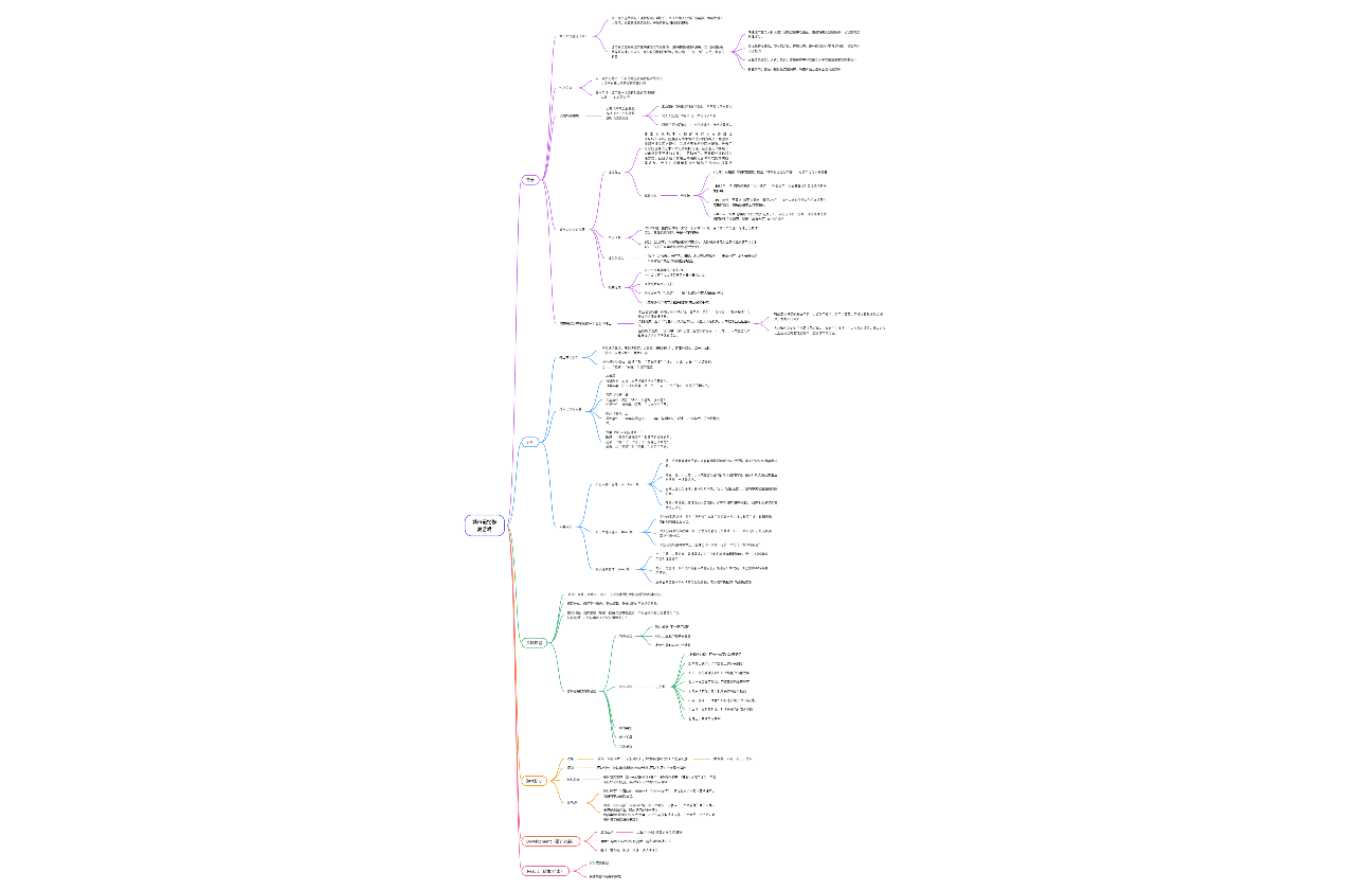 城市记忆修复游戏