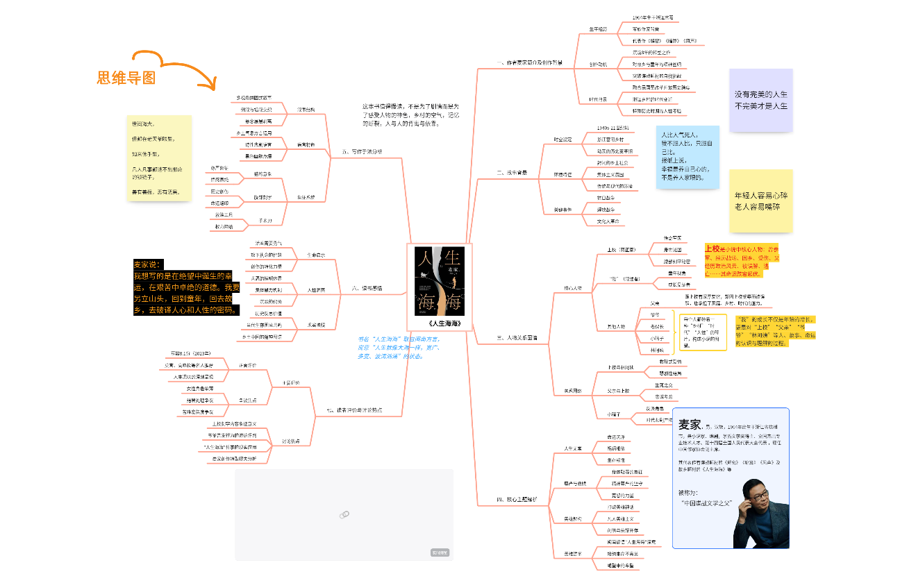 人生海海读书笔记