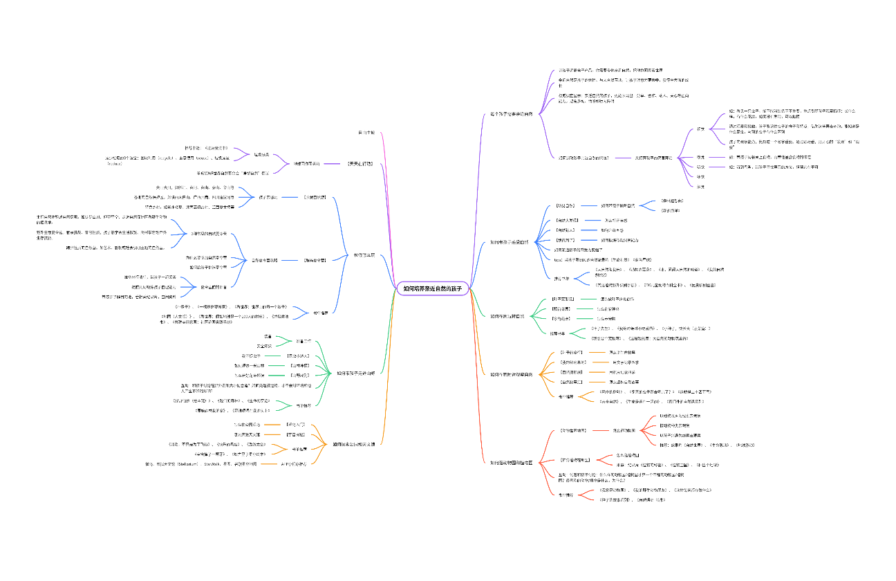 《如何培养亲近自然的孩子》读书笔记