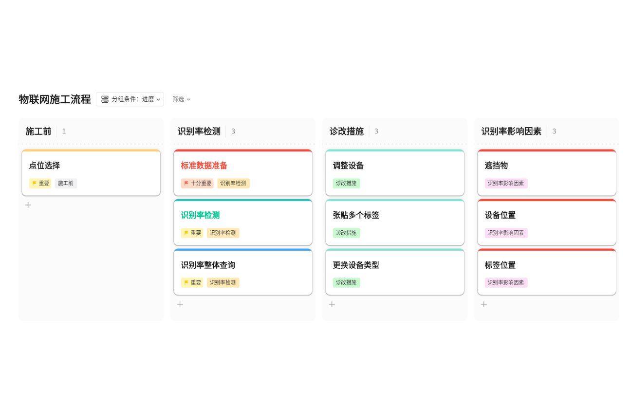 物联网施工简要说明