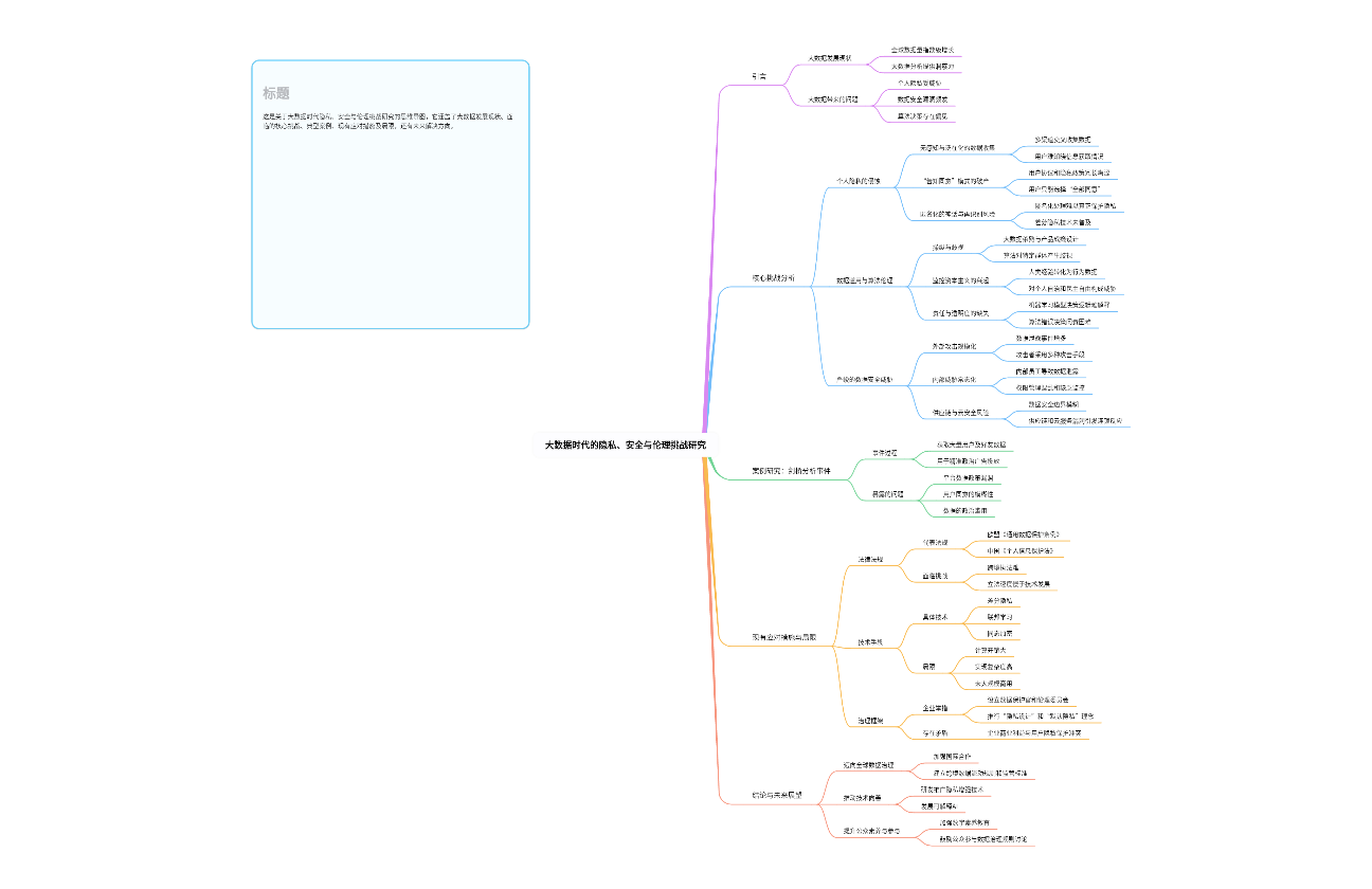 大数据时代的隐私与安全挑战