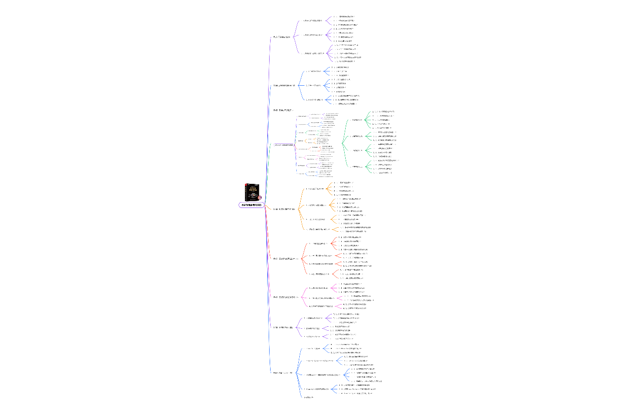 具身智能原理与实践