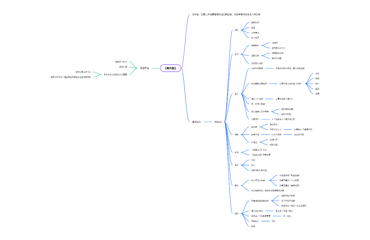 《零内耗》读书笔记