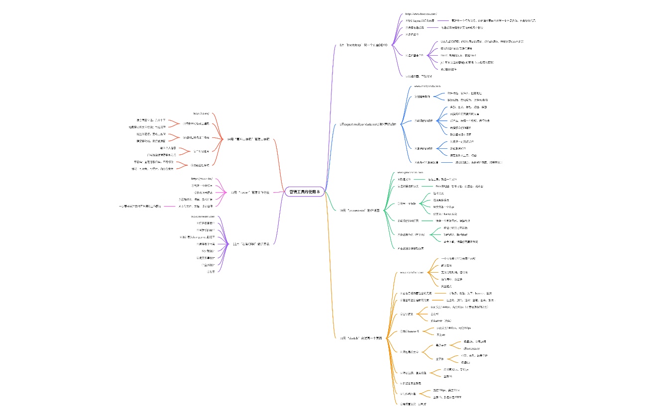 营销工具的使用B