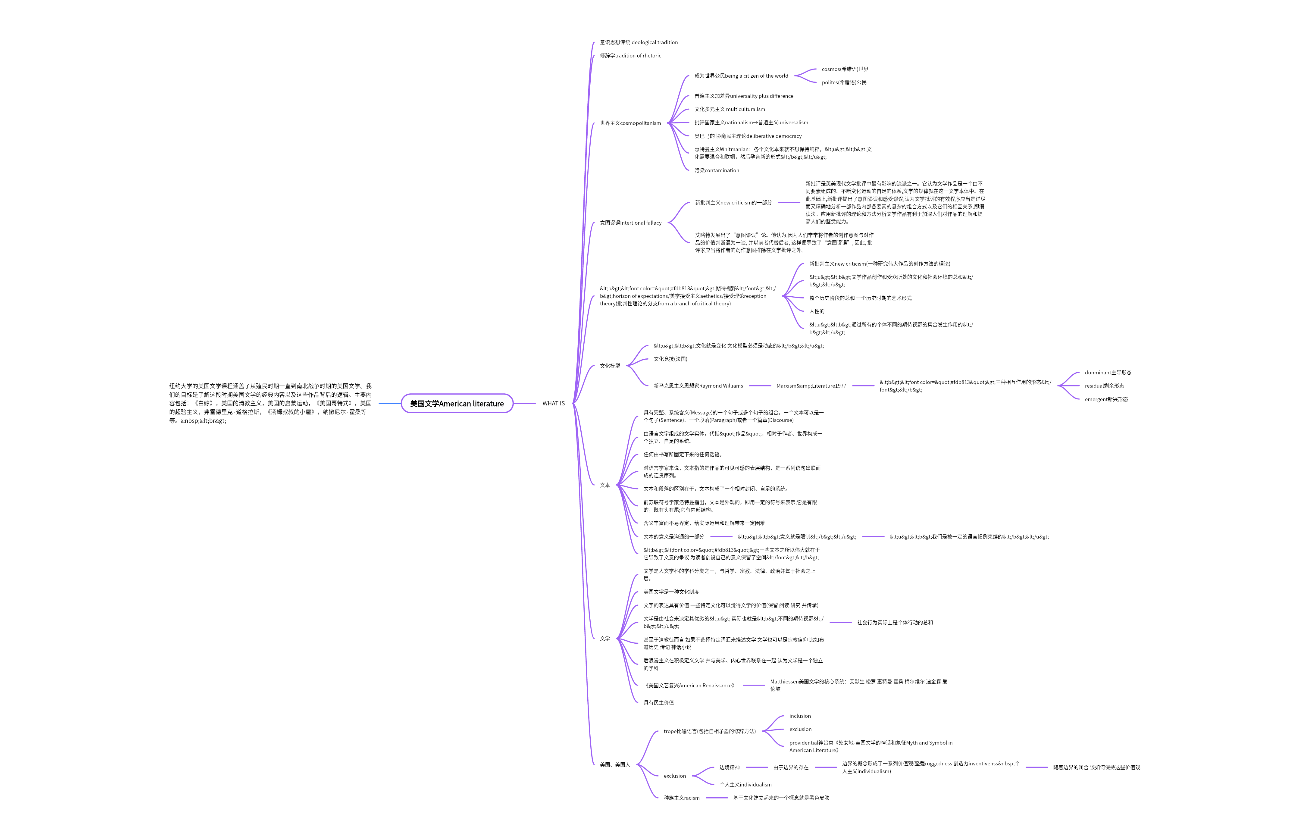 美国文学Americanliterature