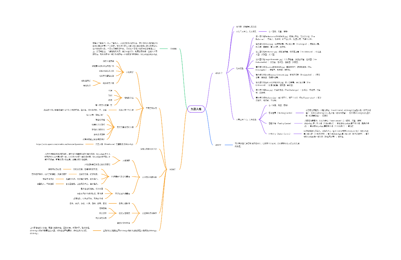 《九型人格》读书笔记