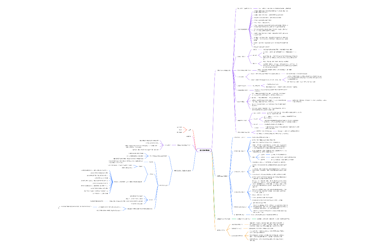 一篇文章读懂财报