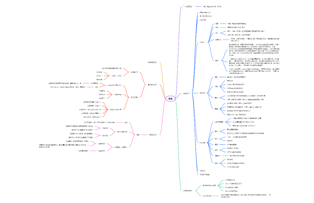 精益创业（实验）